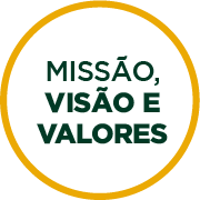 Missão, Visão e Valores